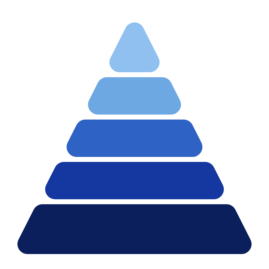 The Sighlur Skin Steps pyramid