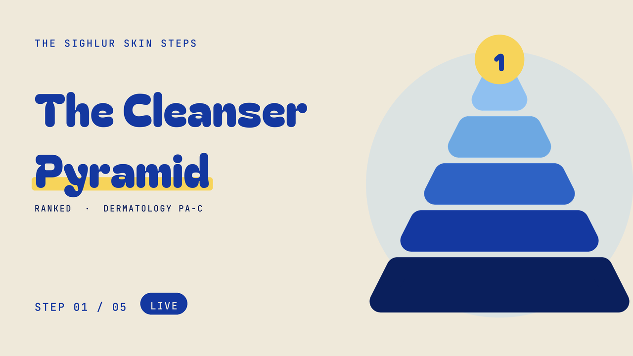 The Cleanser Pyramid