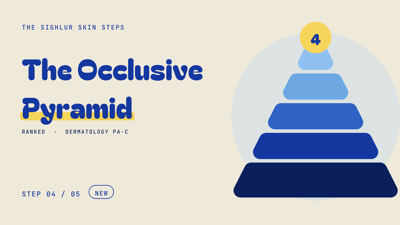 The Occlusive Pyramid