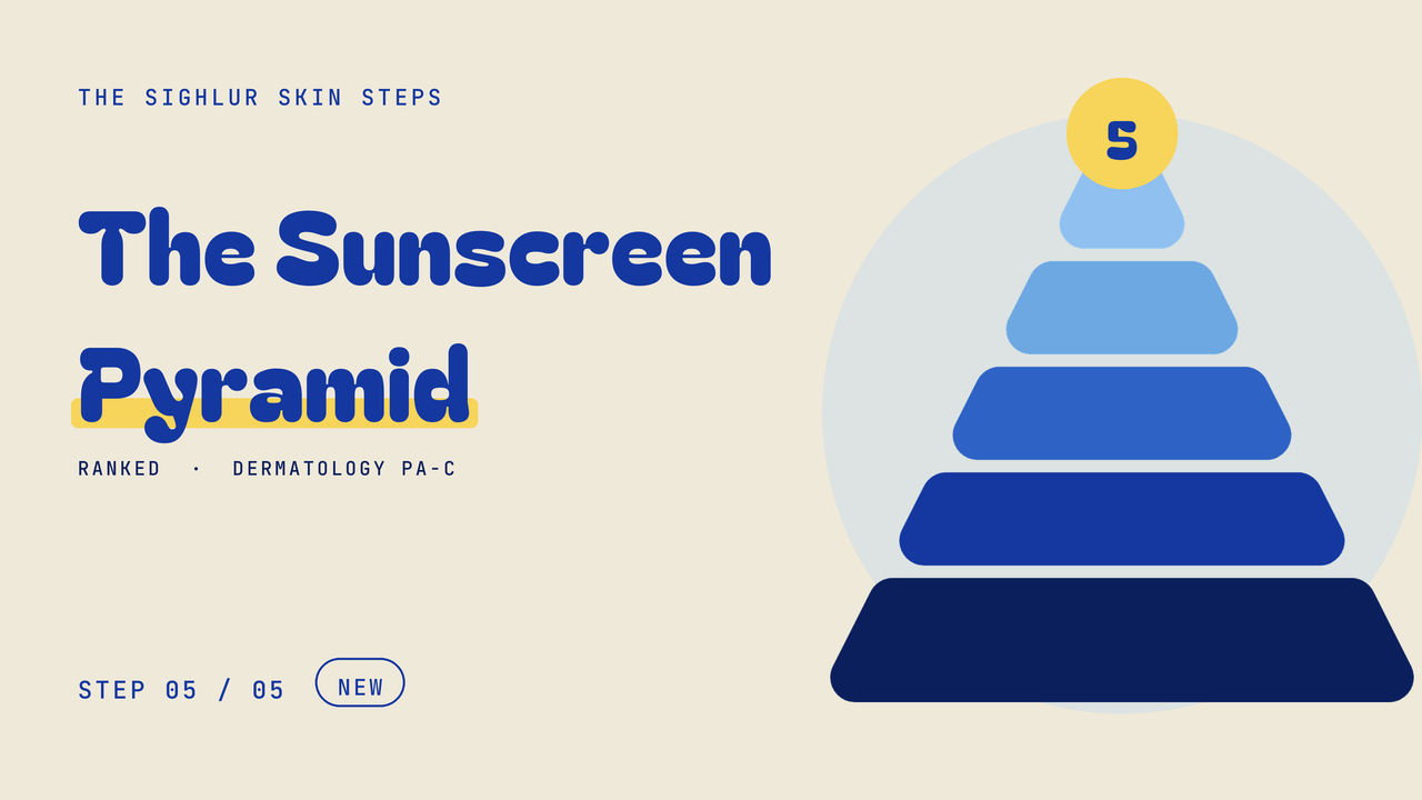 The Sunscreen Pyramid